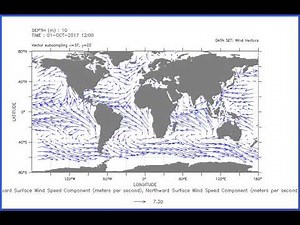 My NASA Data: Global Wind Vectors 2017 2018