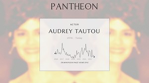 Audrey Tautou Biography | Pantheon