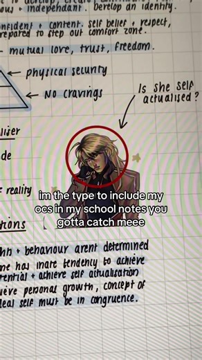 Peak Study Method for Artists: How to Use OCs Effectively