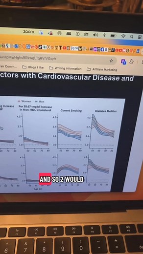 Stop Worrying About Your Cholesterol—Start Fixing This (450% Higher Risk) The largest global study on cardiovascular risk revealed the five modifiable factors for all-cause death. You'll be shocked by what matters least (BMI? Cholesterol?) and the single biggest factor with a 450% higher risk. #healthwithoutrisk #hearthealth #longevity #cholesterol #type2diabetes #HealthRisks #smoker | Health Without Risk