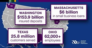 28 reactions | #AmericasBanks are helping people and places grow, all...