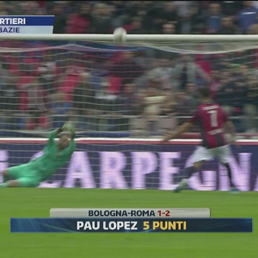 Lo show dei portieri - SportMediaset