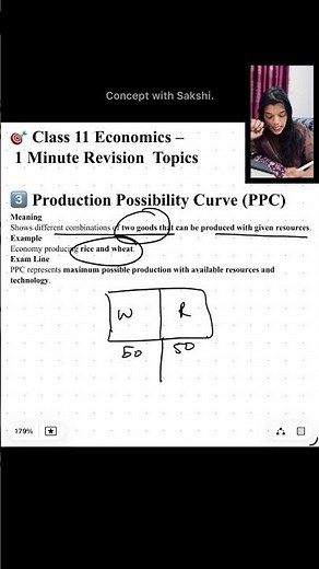 PPC Curve Explained | Production Possibility Curve | Class 11 Economics Revision #class11economics