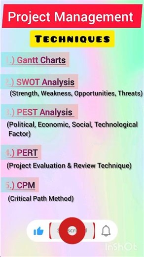 Project Management Techniques #management #emrs #librarian
