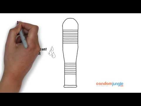 Trojan Double Ecstasy Condoms - Product Video