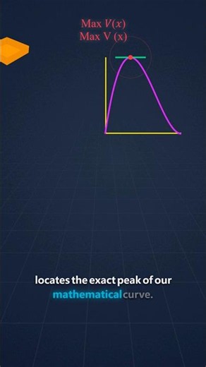 Optimization Finding the Max #maths #calculus #stemlearning