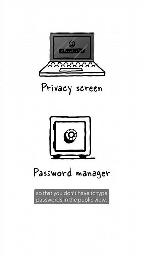 Shoulder Surfing | #CybersecurityAwarenessMonth