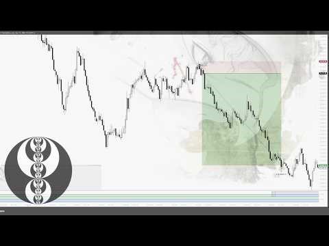 Weekly Po3 + Daily Po3 Top Down Precision | +122.75 Point (Trade Review)