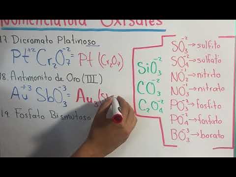Nomenclatura química Oxisales