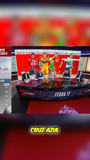 111K views · 1.4K reactions | Cruz Azul fue regular, pero nunca espectacular. Analizamos su juego: línea de 3, carrileros, medio campo... ¿Demasiado predecible? ¿Qué opinas? #CruzAzul #LigaMX #FutbolMexicano #AnalisisFutbol #Deportes | Tiempo extra 12 | Facebook