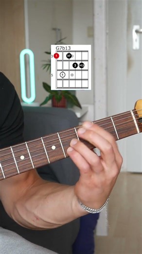 Blue Bossa - Dexter Gordon - Guitar Tutorial - Short Guitar Lesson