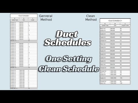 Revit Duct Schedules | REVIT MEP | #revitmep