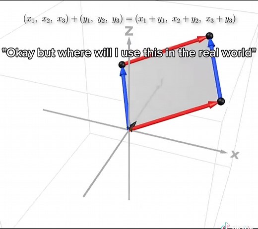 Math Calculus Edits and Insights