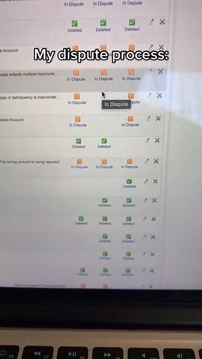 My dispute flow.#process #creditrepairtips #2022 #steps #financial #tipsandtricks #creditcard #creditscore #trend #foryou | The Financial ER