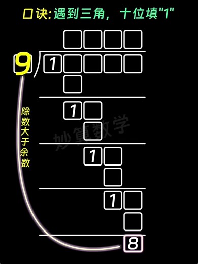 数学思维：数字谜，解题技巧 Mathematical Thinking: Number Puzzles, Problem-Solving Techniques