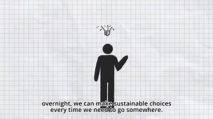 1.3K views · 40 reactions | Fighting climate change may feel too...