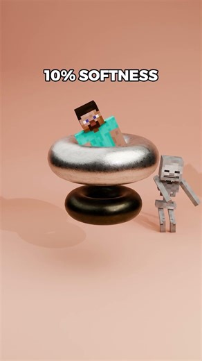 3D Steve Simulation In Minecraft #3danimation #animation