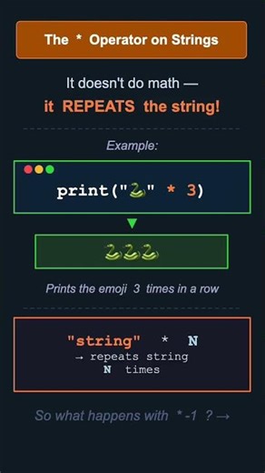 Is this a Python Error? | Python One-Liner #5 #python #shorts #pythonprogramming #coding #learning