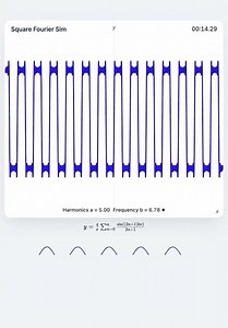 Math that goes CRAZY. 🔊 Square vs. Packet vs. Pulse