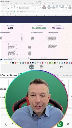 Create amazing dashboards for spreadsheets in minutes with CLAUDE AI in Excel!