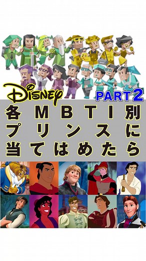 ディズニープリンセスをMBTIで解析PART２