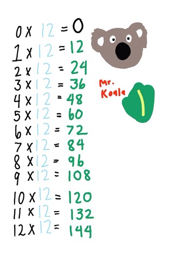 12 SONG TIMES TABLE! #maths #1stgrade #mathsteacher