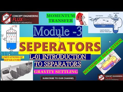 L01-TWO PHASE SEPARATORS | THREE PHASE SEPARATOR | DESIGN GUIDELINES| API 12J | BASIC | MODE OF SEP|