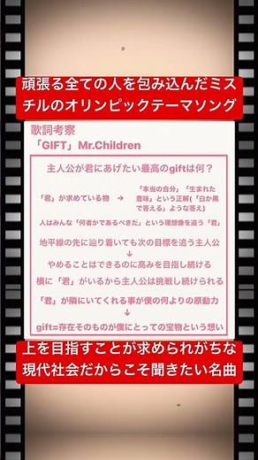 歌詞考察「GIFT」Mr.Children #ミスチル #mrchildren #桜井和寿 ##オリンピック