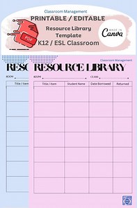 Printable PDF / Editable K-12 / ESL Classroom / Preschool / Homeschool Resource Library A4 - Etsy