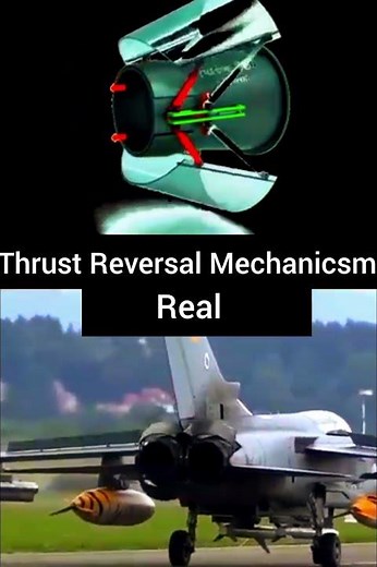Thrust🔥Reversal🔁 Mechanicsm ✈️ in 3d animation 👁️‍🗨️ and real mechanical engineering