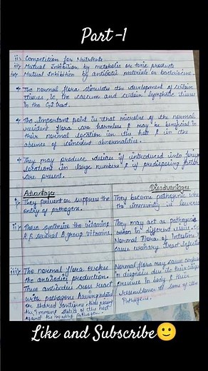 Normal Microflora of the Human Body || Microbiology #microbiology #biology #science #medicalstudent