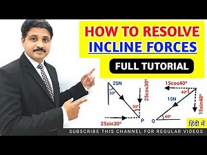 HOW TO RESOLVE INCLINE FORCES (LEARN ALL METHODS) METHOD OF RESOLUTION | ENGINEERING MECHANICS