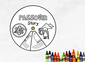 Passover Story, Printable Bible Coloring Wheel, Jewish Holiday Craft, 10 Plagues Kids Bible Study Spinning Wheel, Christian Homeschool - Etsy