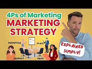 IGCSE Business Studies Marketing Strategy Explained Simply