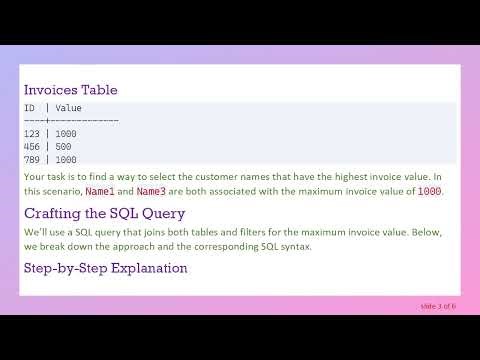 How to Select Customer Names with Maximum Invoice Value Using SQL