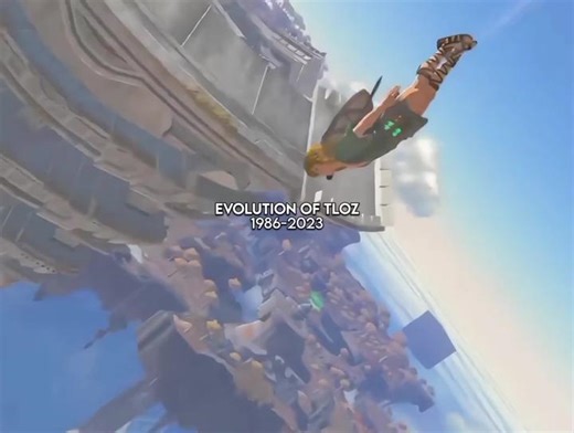 Evolution of The Legend of Zelda (1986-2023) - Gaming Series Animation
