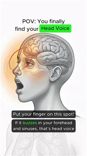 This Is What Head Voice Actually Feels Like!