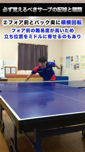 [Hardball] Must-know serving patterns and types