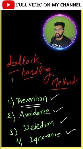 Deadlock handling explained in 1 minute | #conditions #ignorance #prevention #avoidance #detection