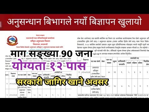 अनुसन्धान बिभागले नयाँ विज्ञापन खुलायो २०८२ || योग्यता १२ पास Anusandhan Bibhag New Vacancy 2082
