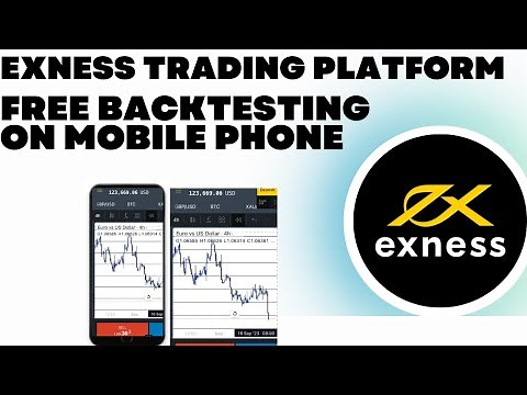 Exness Trading Platform | Free Backtesting Software
