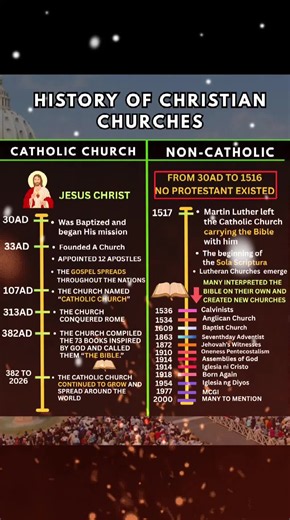 The Catholic Church did not begin with Martin Luther, Constantine, or the Middle Ages. Its origins go back to Jesus Christ and the Apostles. Jesus founded His Church, gave authority to the Apostles, and entrusted Peter with a unique pastoral role: “You are Peter, and on this rock I will build my church.” - Matthew 16:18 From the Apostles, the Church continued through the centuries through apostolic succession, preserving the Gospel, celebrating the sacraments, and proclaiming Christ. Before Prot