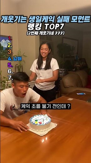 Hilarious Birthday Cake Fail Moments TOP 7 #Ranking #Humor #FunnyVideo
