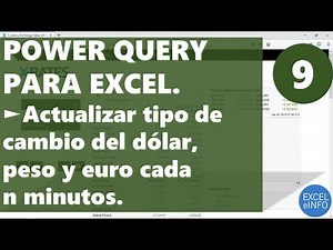 Lear Power Query Excel - 9 - Exchange rates, USD, pesos and Euro. Refresh every n minutes