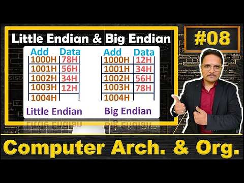Little Endian vs Big Endian | Byte Ordering | Endianness