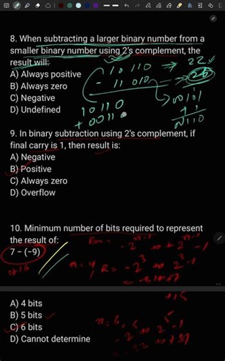 Binary Addition & Subtraction MCQ Test | 2’s Complement & Overflow Trick Questions