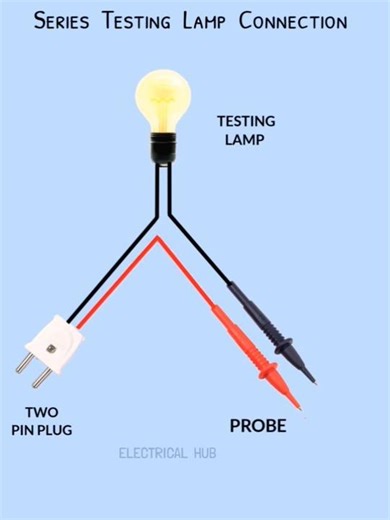 Series Testing Board wiring animation explain | series Testing lamp wiring |#lampwiring #wiring