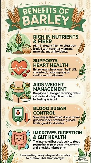 Benefits of Barley