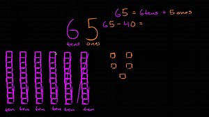 Subtracting 10s using place value