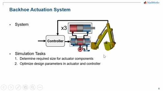 simulink中使用 Simscape Fluids 进行流体动力仿真（包含泵）